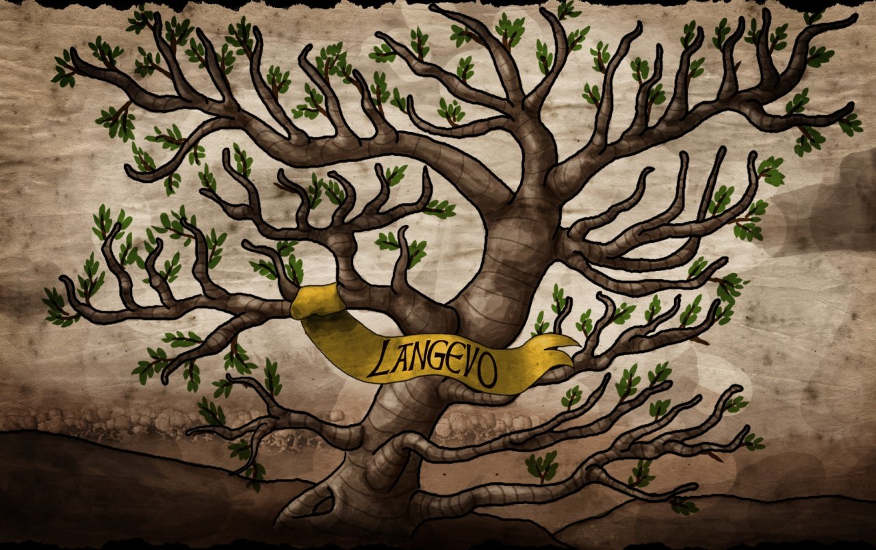 Tree на русском языке. Дерево Древо. Языковое дерево. Генеалогическое дерево. Фон для генеалогического дерева.
