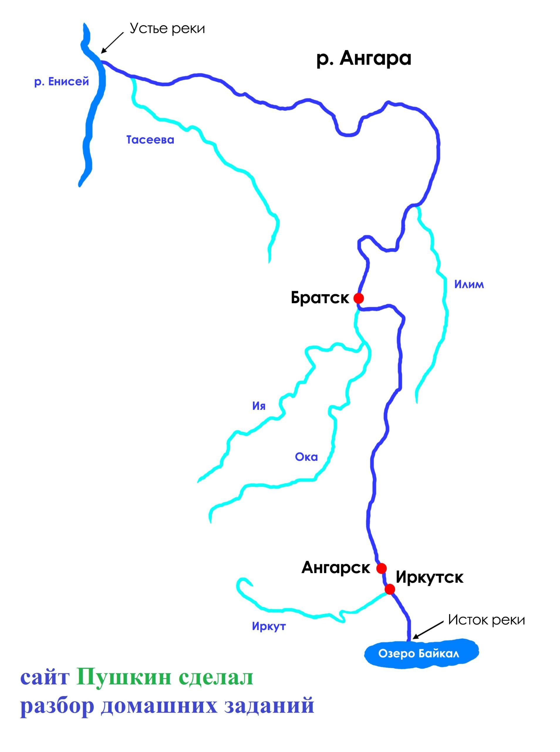 Крупные притоки реки ангары. Схема реки Ангара. Куда впадает река Енисей. Схема Байкал, Ангара,Енисей. Устье реки Ангара.